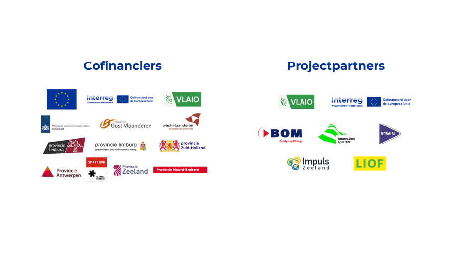 Cofinanciers en projectpartners