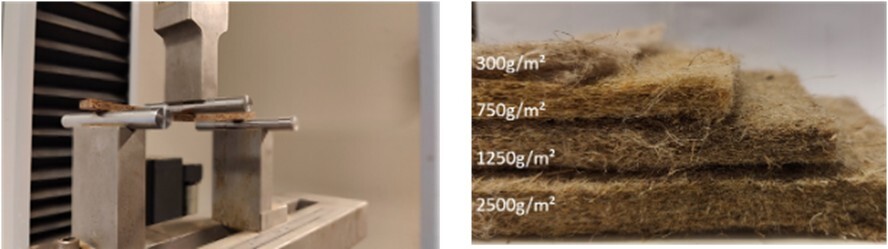 Prepreg matten van verschillende dikte