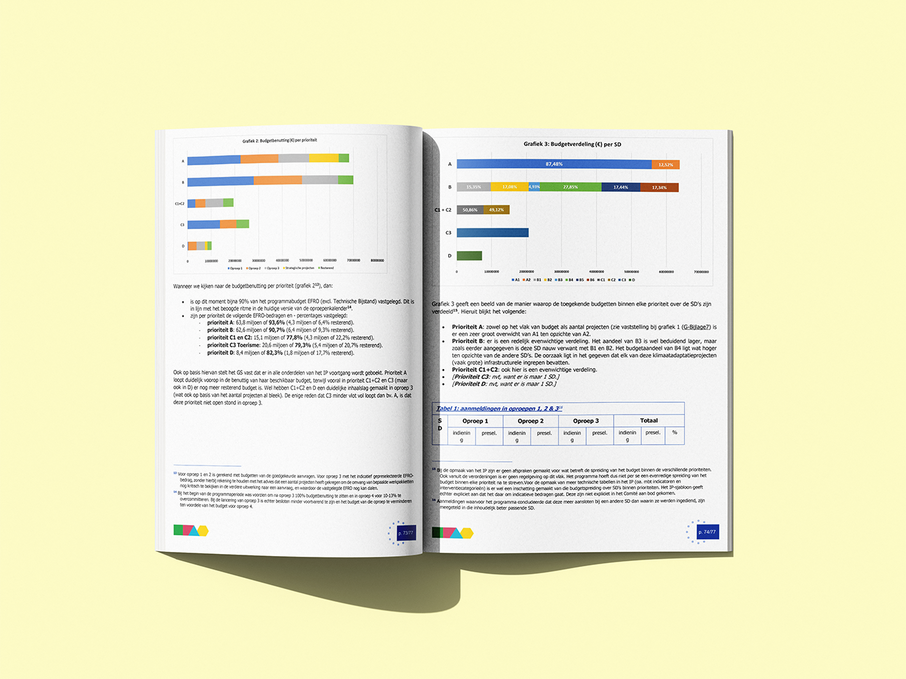 Brochure Mockup 5
