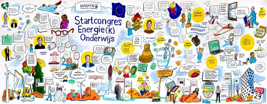 Energiekonderwijs getekendverslag lage resolutie