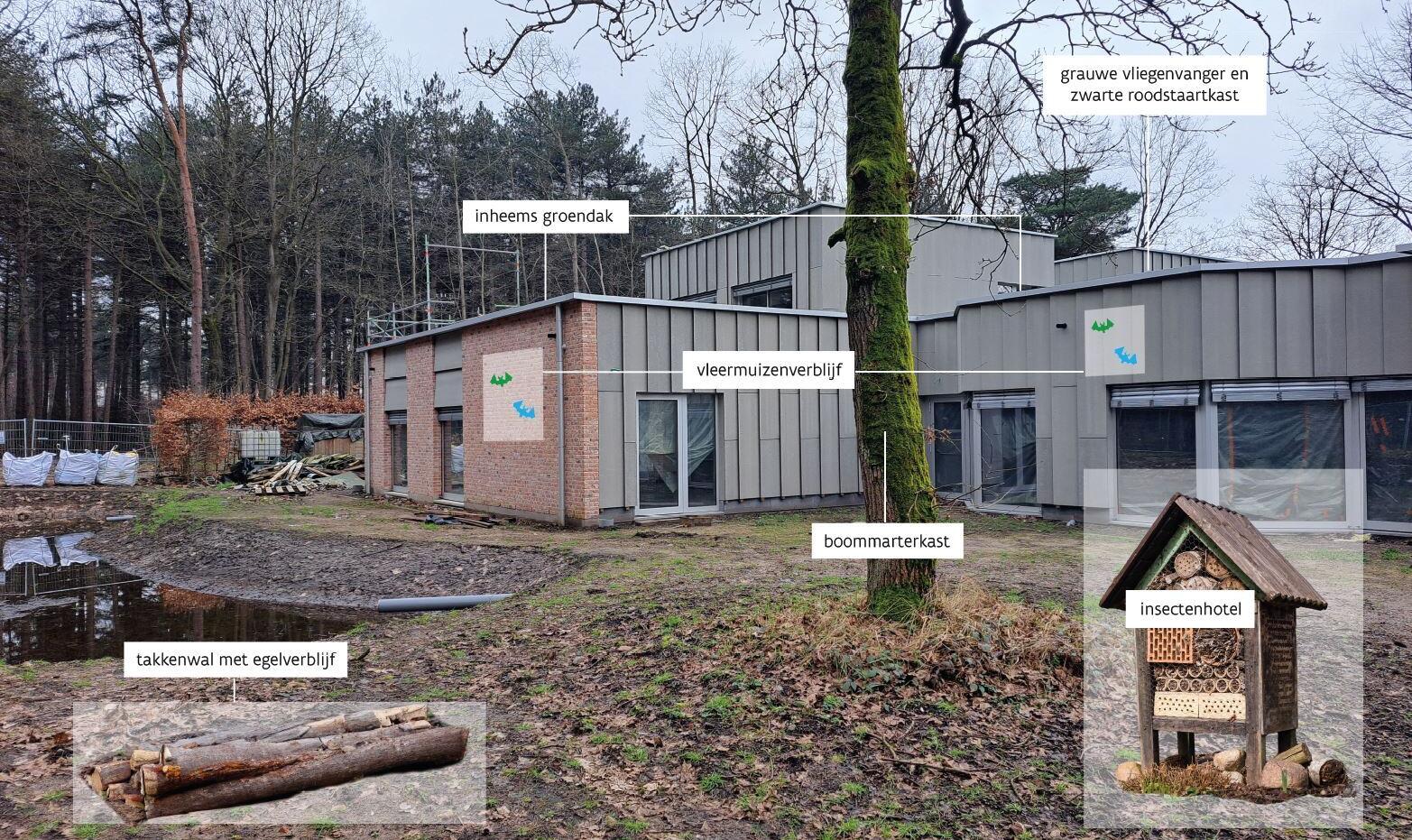 De vroente met voorzieningen