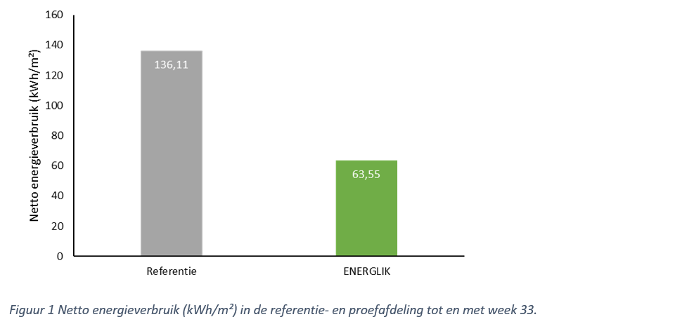 Schermafbeelding 2025 08 19 120201