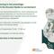 Uitnodiging workshop 18 september 2025