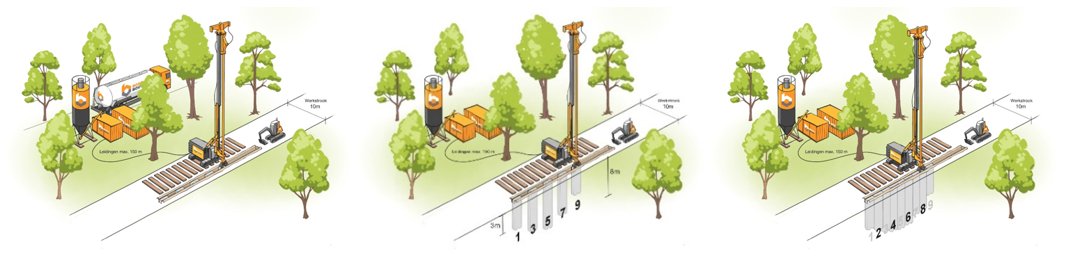Projectgebied Breukberg (NL)