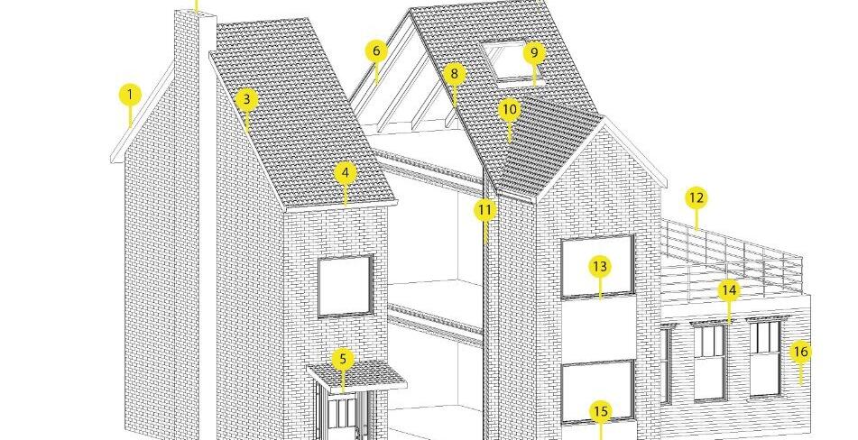 Technische Universiteit Eindhoven