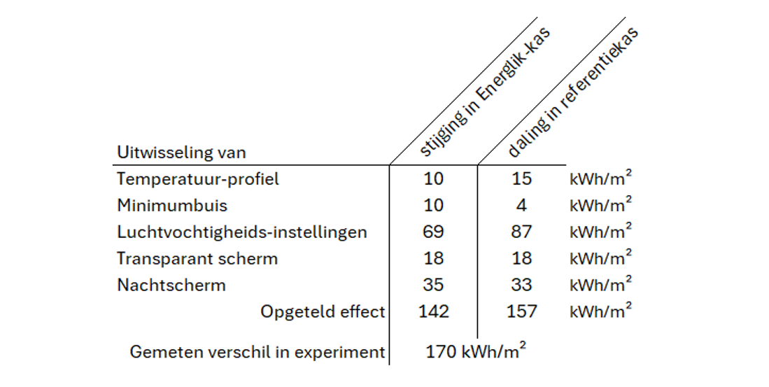 Schermafbeelding 2026 01 08 170808