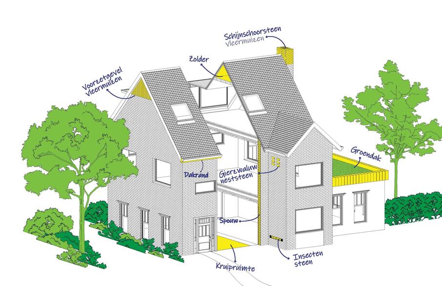 Slotevent Natuurinbouw Wesley Massij