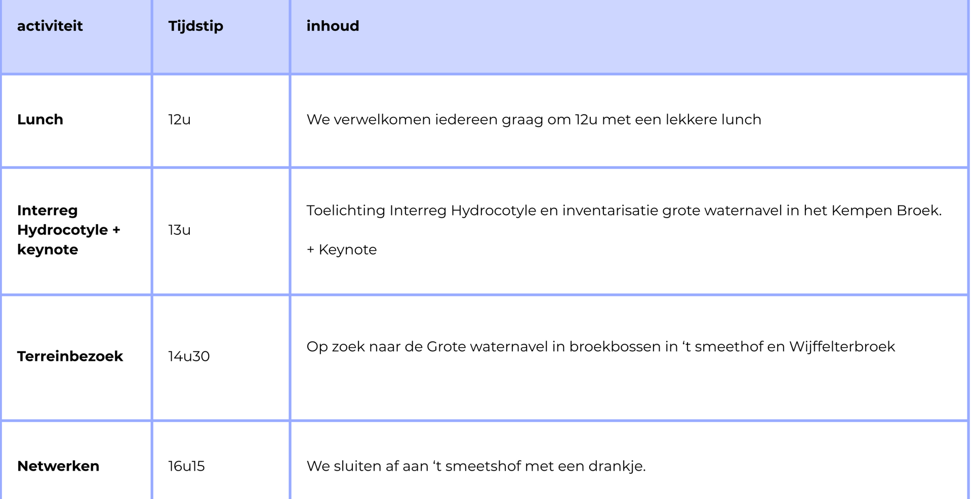 Dagplanning