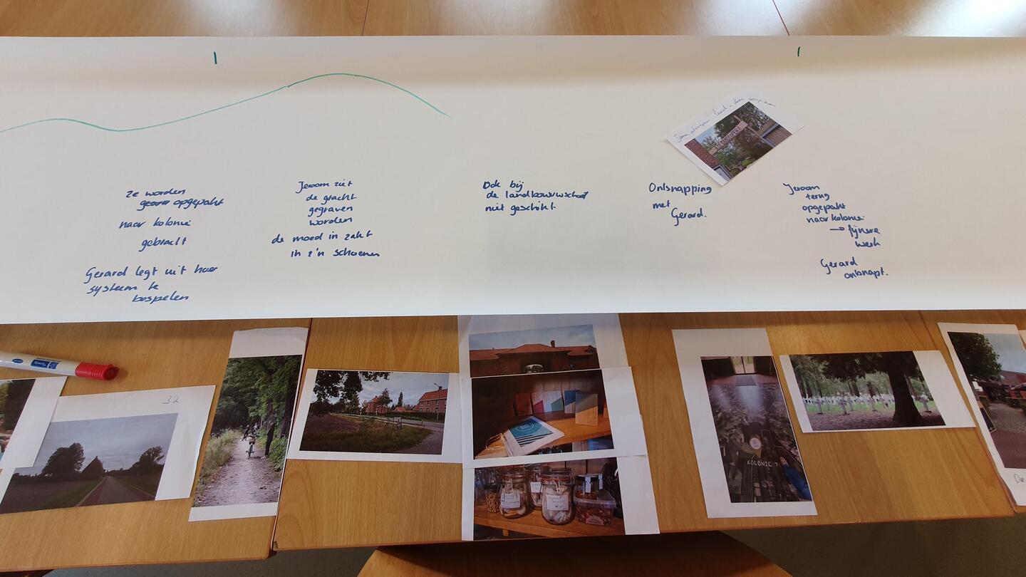 Artikel 18 Samen met de ondernemers verfijnen we de belevingsroutes 6