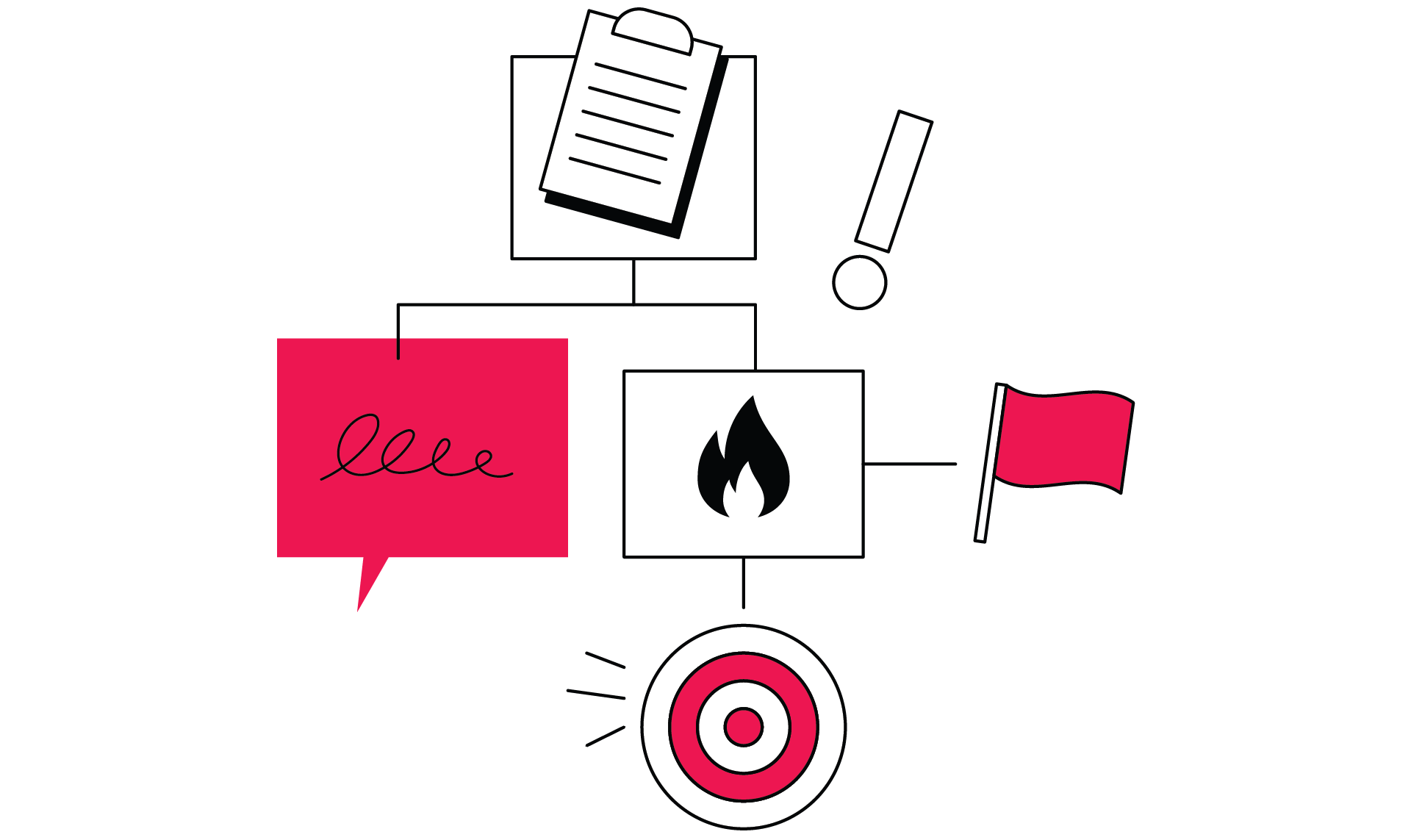 Professionalisering en loopbaan 7